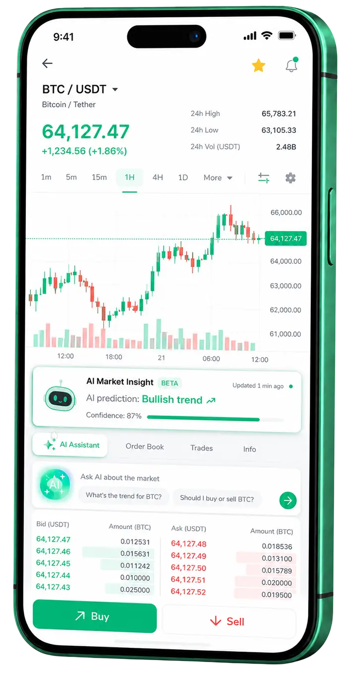 Pantalla móvil de trading en Instantpro